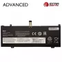 Extra Digital Advanced batéria do notebooku pre Lenovo L18C4PF0 L18D4PF0 2900mAh