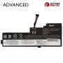 Extra Digital Advanced NB483037 batéria do notebooku – náhrada za Lenovo 01AV421, 1950mAh, 11.4V, 3-článková Li-Ion (ThinkPad X270, X260, T470, T460, L470, L460, P51s, P50s, A475, A275)
