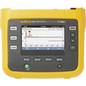 Fluke 1736/B trojfázový záznamník kvality napájania s funkciou logovania 4563561