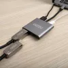 Gizzu 4-in-1 Type-C na dvojitý HDMI hub