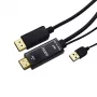 Gizzu 4K HDMI na DisplayPort aktívny konvertorový kábel 1,8 m čierny