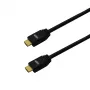 Gizzu 8K HDMI 2.1 kábel 3m Poly