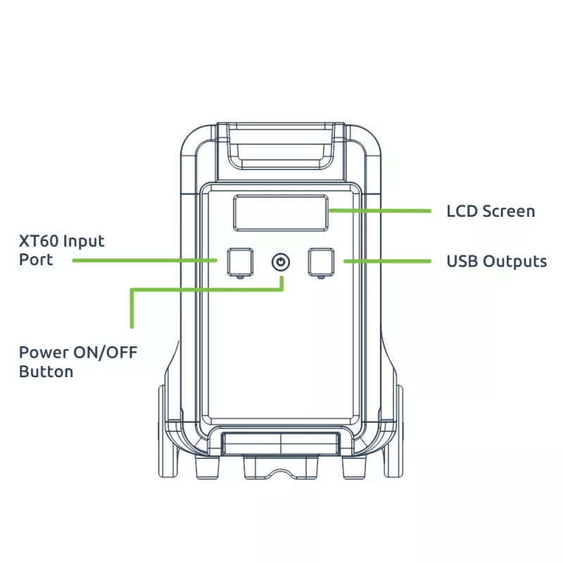Gizzu Hero Ultra Plus 3840Wh prídavná batéria