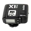 Godox X1R-S TTL bezdrôtový prijímač blesku pre Sony