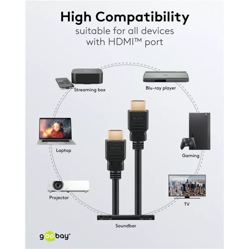 Goobay 80105 Soft High-Speed HDMI kábel s Ethernetom - 5 m čierny