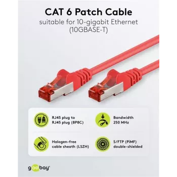 Goobay CAT 6 S/FTP (PiMF) patch kábel, červený, 5 m - CCA