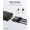 Goobay digitálno-analógový audio konvertor 192 kHz 58493