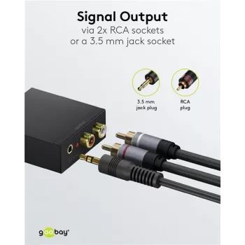 Goobay digitálno-analógový audio konvertor 192 kHz 58493