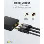 Goobay digitálno-analógový audio konvertor 192 kHz 58493
