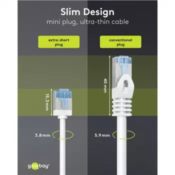 GOOBAY ultra flexibilný Cat.6a Slim patch kábel U/FTP, biely, 5 m, extra krátke konektory