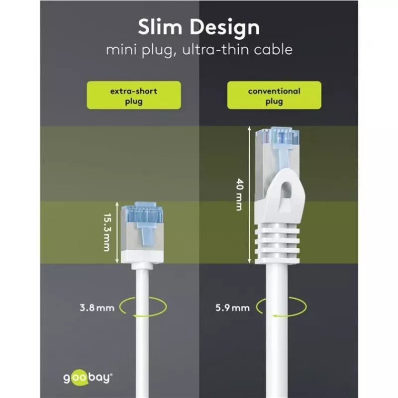 GOOBAY ultra flexibilný Cat.6a Slim patch kábel U/FTP, biely, 5 m, extra krátke konektory