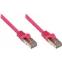 Good Connections Cat 5e SF/UTP patch kábel, purpurová, 0,25 m 855M-003