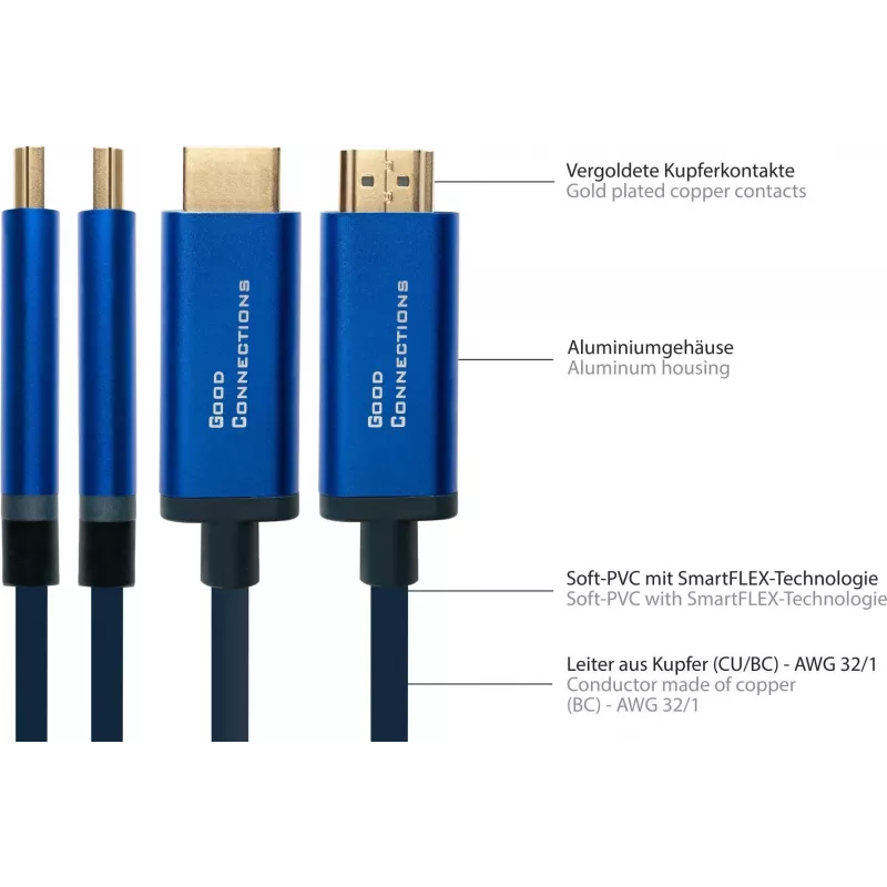 Good Connections GC 4520-CSF015B USB-C na HDMI adaptérový kábel, 4K@60Hz, 1,5 m, čierna