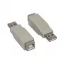 Good Connections USB 2.0 adaptér Type-A konektor samec na Type-B konektor samica, 480 Mbps, čierny (USB-AMBF)