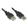 Good Connections USB 2.0 predlžovací kábel EASY A konektor samec na A konektor samica, čierny, 0,5 m