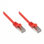 GoodConnections Alcasa prepojovací kábel Cat5e RJ-45, 0,15m, červený, pozlátené konektory