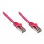 GoodConnections Alcasa prepojovací kábel Cat5e RJ45 1,5 m pozlátené konektory