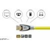 GoodConnections Alcasa Python DisplayPort 1.4 kábel 8K 60Hz 2m konektor samec na konektor samec pozlátený GC-M0074