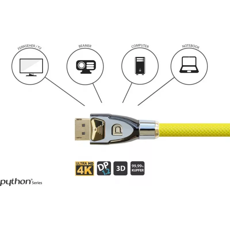 GoodConnections Alcasa Python DisplayPort 1.4 kábel 8K 60Hz 2m konektor samec na konektor samec pozlátený GC-M0074
