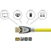 GoodConnections Alcasa Python DisplayPort 1.4 kábel 8K 60Hz 2m konektor samec na konektor samec pozlátený GC-M0074