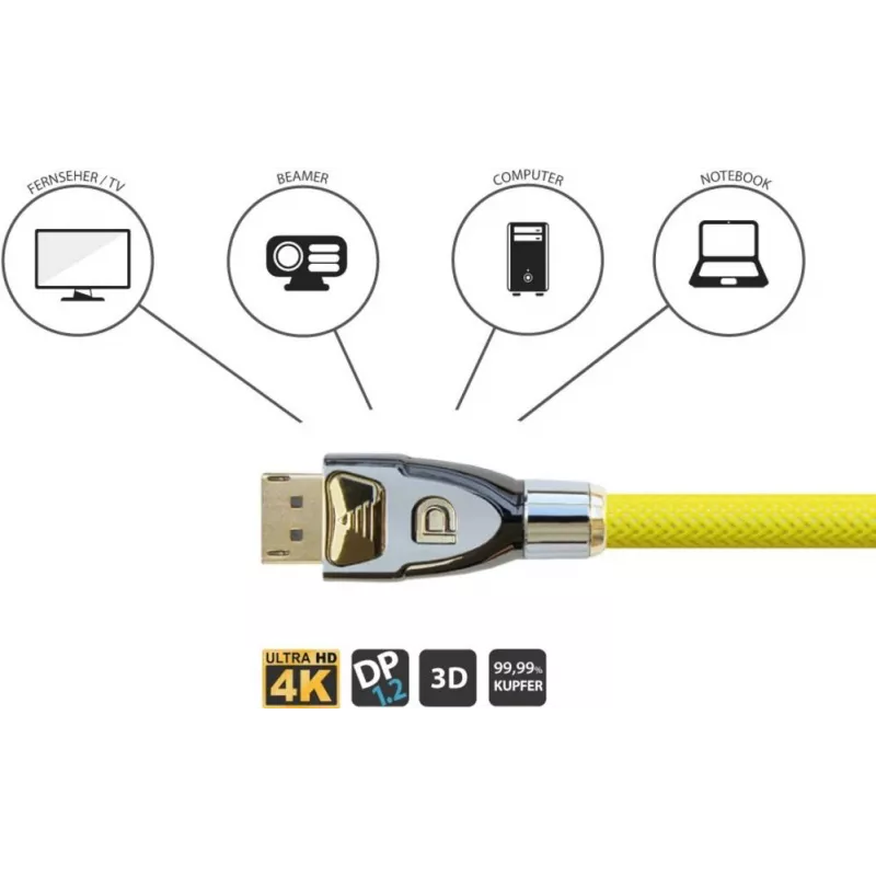 GoodConnections Alcasa Python DisplayPort 1.4 kábel 8K 60Hz 2m konektor samec na konektor samec pozlátený GC-M0074