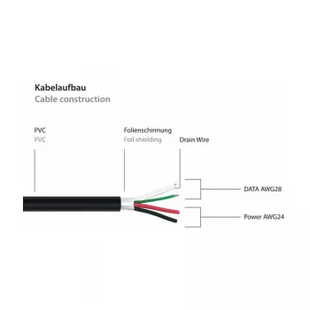 GoodConnections Alcasa UK20P-AEA-020S USB 2.0 predlžovací kábel, USB-A konektor samec na USB-A konektor samica, 2 m, čierny
