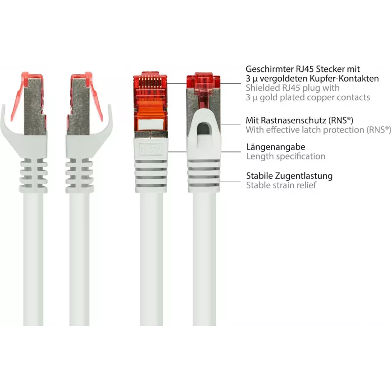 GoodConnections Cat.6 S/FTP patch kábel s ochranou proti zlomeniu, PiMF, PVC, 250MHz, biely, 20m (8060-200W)