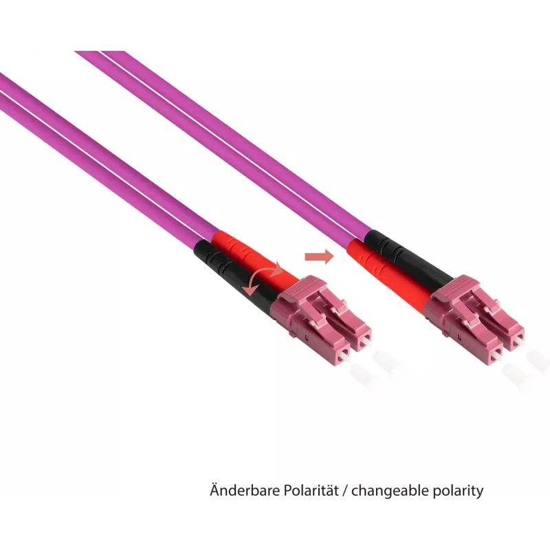 GoodConnections LC/LC Duplex OM4 Multimode vláknový patch kábel, 2 m, aqua, LSZH LW-802LC4