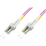 GoodConnections LC/LC Duplex OM4 Multimode vláknový patch kábel, 2 m, aqua, LSZH LW-802LC4