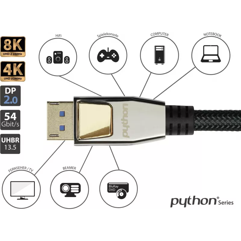 GoodConnections PREMIUM DisplayPort 2.0 kábel, 54 Gbit/s, UHBR 13.5, 4K @240Hz / 8K @60Hz, celokovový konektor, meď (DP20-PY020)