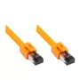 GoodConnections RNS® Cat.8.1 S/FTP patch kábel, LSZH, 2000MHz, 40Gbit/s, oranžový, 1,5m