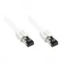 GoodConnections RNS® Cat.8.1 S/FTP patch kábel, PiMF, LSZH, 2000MHz, 40Gbit/s, biely, 0,5m