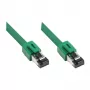 GoodConnections RNS® patch kábel Cat. 8.1, S/FTP, PiMF, LSZH, 2000MHz, 40Gbit/s, zelený, 2m