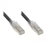 GoodConnections RNS® patch kábel s ochranou proti vysunutiu a zaistením, Cat. 6A, S/FTP, PiMF, bezhalogénový (LSZH), 500 MHz, čierny, 2 m