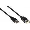 GoodConnections USB 2.0 Predlžovací kábel A-konektor samec na A-konektor samica, 0,6 m, čierny