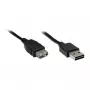 GoodConnections USB 2.0 predlžovací kábel - Type-A konektor samec na konektor samica, 1,8 m, čierny (2511-EU02)