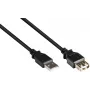 GoodConnections USB 2.0 predlžovací kábel Type-A samec na samica, čierny, 0,3 m