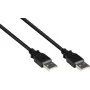 GoodConnections USB 2.0 Type-A konektor samec na Type-A konektor samec kábel, 3m, čierny 2212-AA3S