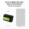 Green Cell LFPGC12V7AH UPS batéria lítium-železofosfátová (LiFePO4) 12,8 V 7 Ah