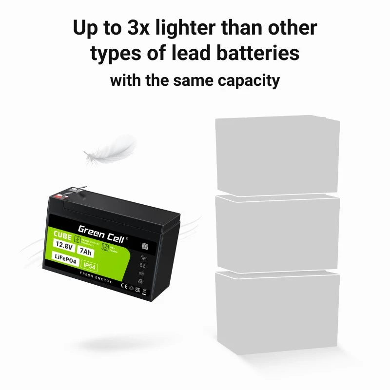 Green Cell LFPGC12V7AH UPS batéria lítium-železofosfátová (LiFePO4) 12,8 V 7 Ah