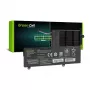 Greencell LE161 batéria do notebooku 7,6 V 3500 mAh Li-Polymer pre Lenovo Yoga 3 14 / Yoga 700 14ISK (L14L2P21, L14M2P21)