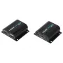 HDMI extender so splitterom SP-EX-6IR-V4