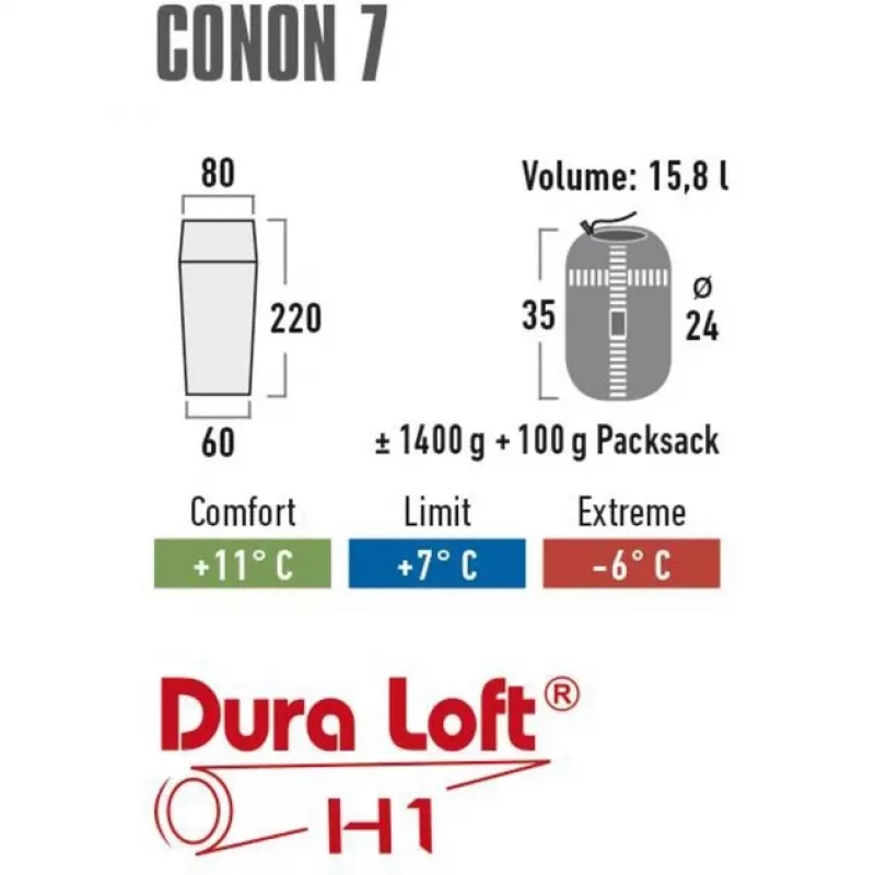 High Peak Conon 7 spací vak, Svetlosivý