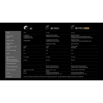 HOVERAir X1 PRO Basic Combo (EU) kamerový dron (SP06H009)