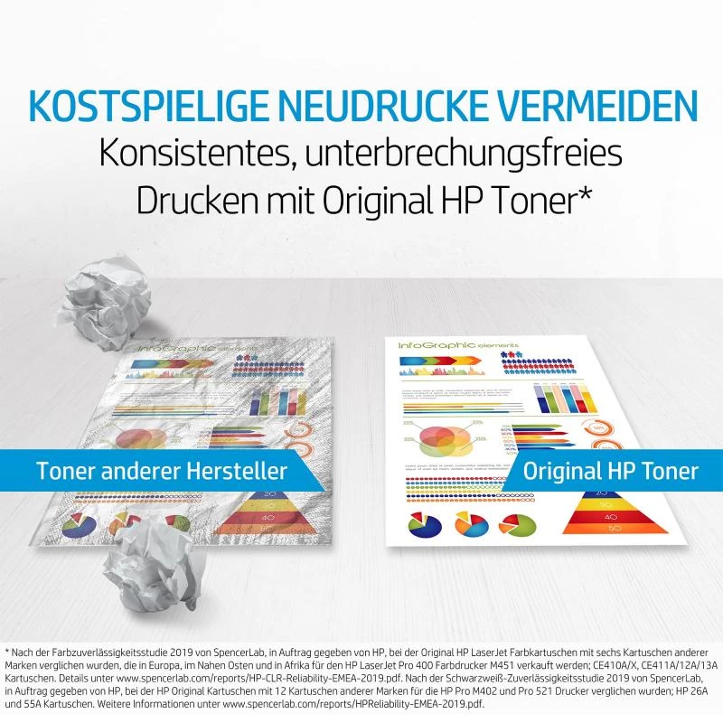 HP 304A multibalenie originálna atramentová kazeta (čierna & trojfarebná) (CF372AM)