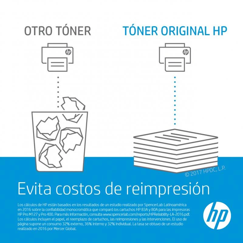 HP 827A azúrová originálna LaserJet tonerová kazeta (CF301A)