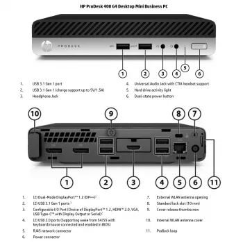 HP Renewed ProDesk 400 G4 SFF stolový počítač - Intel Core i3-8100T, 8GB RAM, 128GB SSD, Intel UHD Graphics 630, Windows 11 Pro