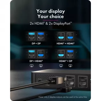 ICY BOX Heart Dock 2255 11-in-1 dokovacia stanica, DisplayLink DL-6950, 2x HDMI/DP 4K@60Hz, 96W Power Delivery, Gigabit LAN, USB-C/A 10Gbps