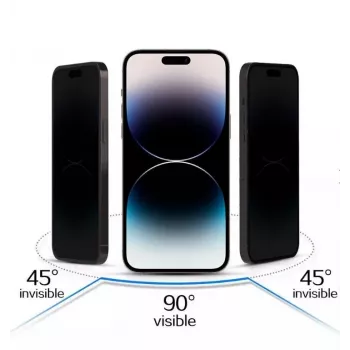 iLike Samsung Galaxy A17 5G Tempered Privacy Glass ochrana displeja čierna