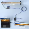 INCA IEX-60 HDMI extender HDMI 1.4 Full HD 60Hz čierny